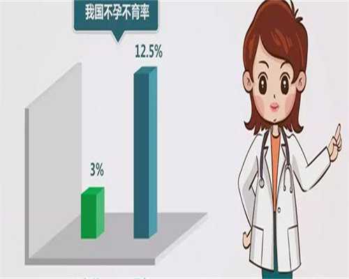 供卵试管代生：什么叫卵泡黄素化（卵泡黄素化是什么意思）