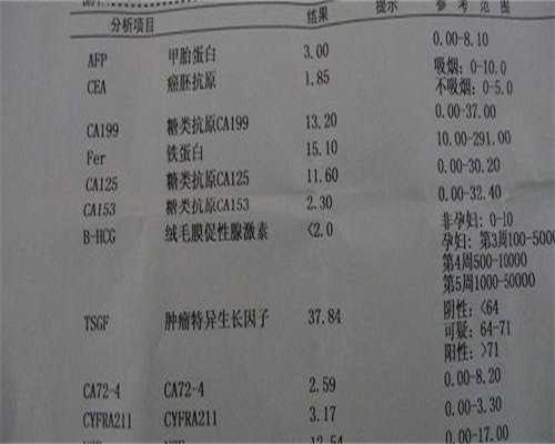 盐城试管婴儿费用[江苏试管婴儿]