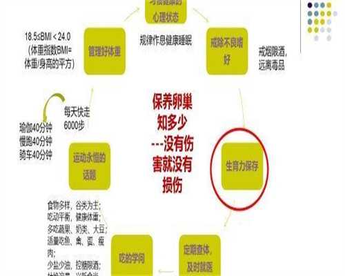 无锡求捐卵，无锡试管_无锡市妇幼保健院能做试管婴儿吗