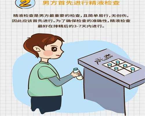 促排卵搏双胞胎？要慎行！