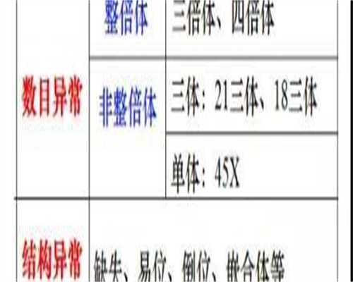 江苏代孕qq交流群-江苏代孕龙凤胎案背景