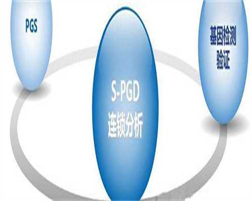 无锡去供卵，无锡试管婴儿医院哪家好？