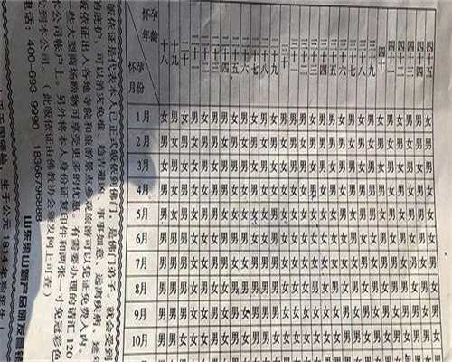 江苏试管代生孩子，江苏需要供卵女孩？，江苏试管婴儿医院导航